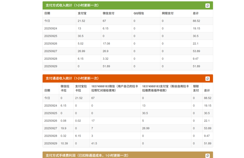 彩虹易支付最新免授权-可运营【持续更新】-狼云网络狼云资源网