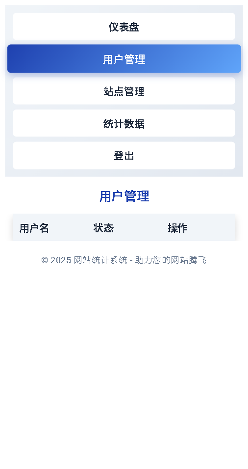 WebStatsPro是一个基于PHP的网站统计系统